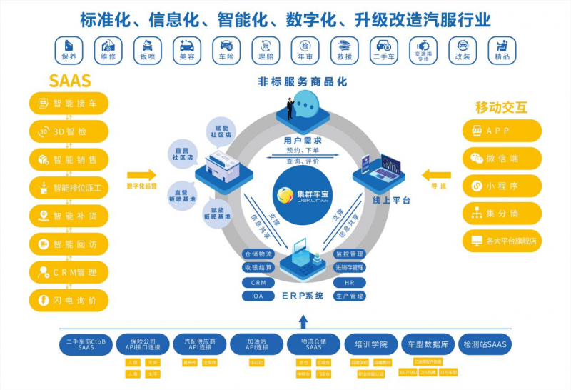 图片 9