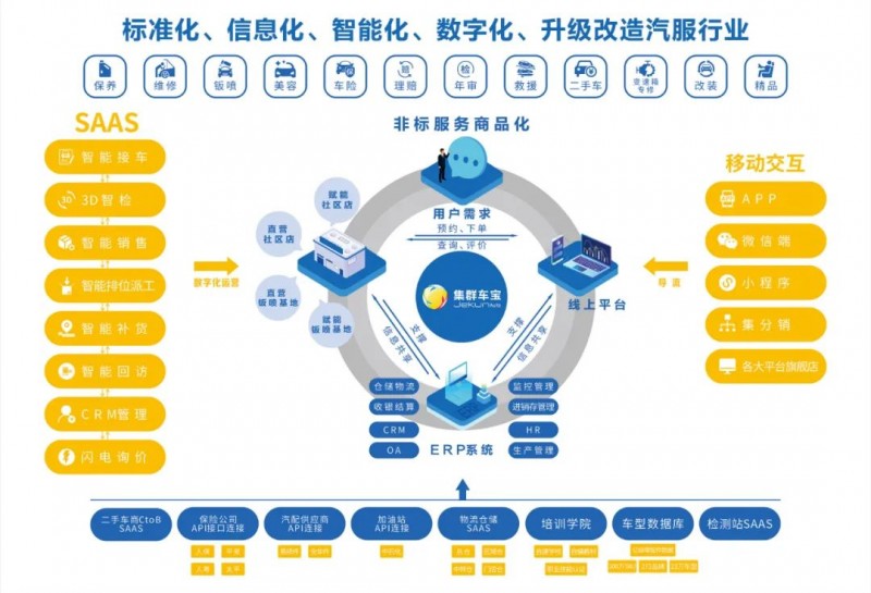 微信图片_20220325150300