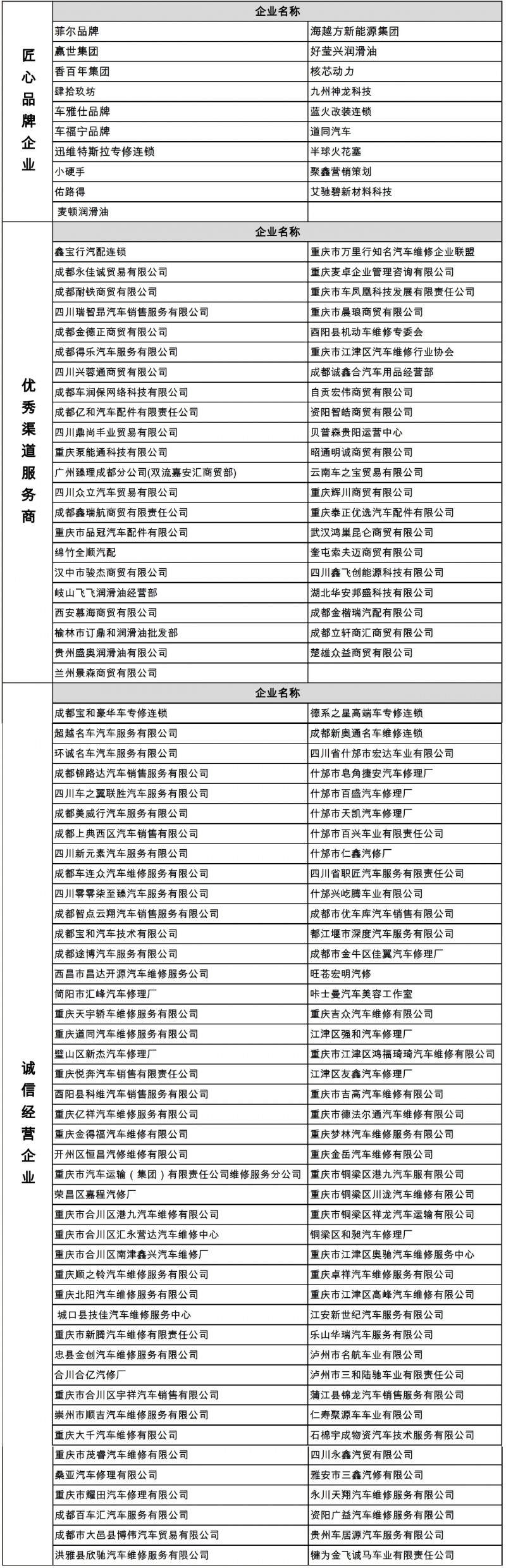 西南14