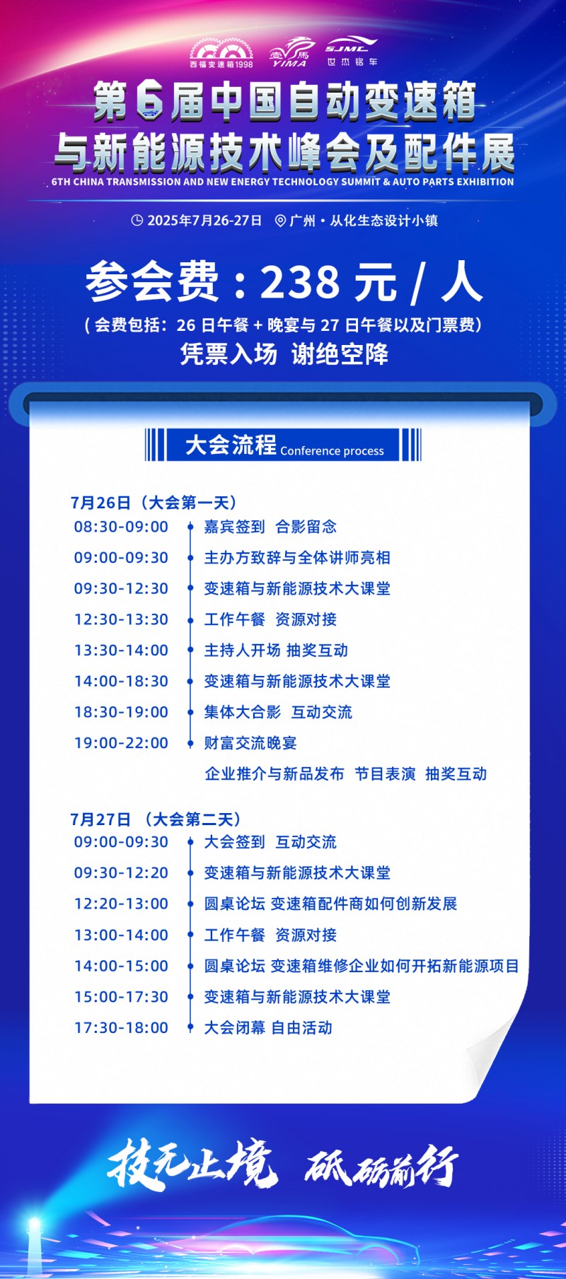 价格